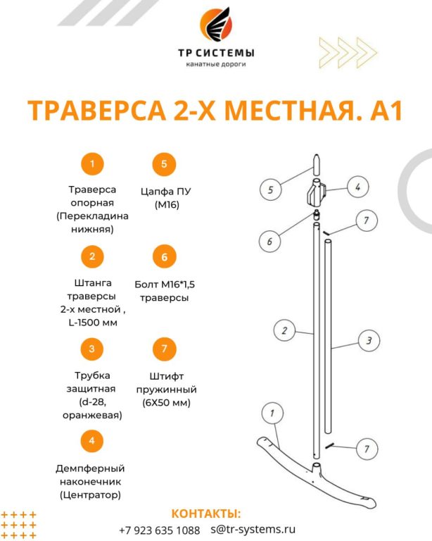 ТР СИСТЕМЫ: Канатные дороги, композиты, автоматизация